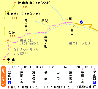 平山地図