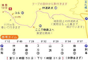 漁岳地図