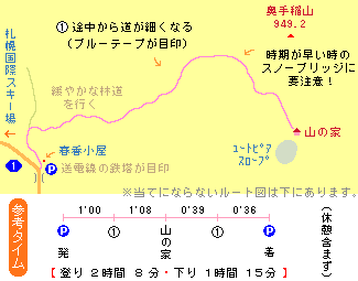奥手稲山の家地図